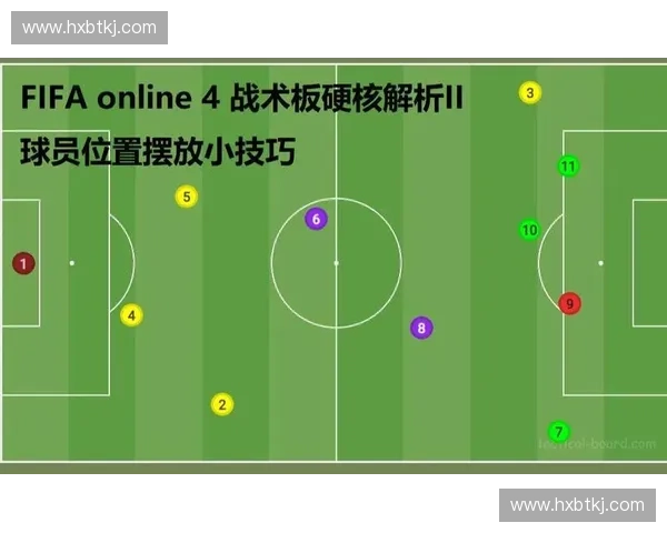 高位逼抢战术解析与应用：提升球队防守效率与进攻转换的关键策略