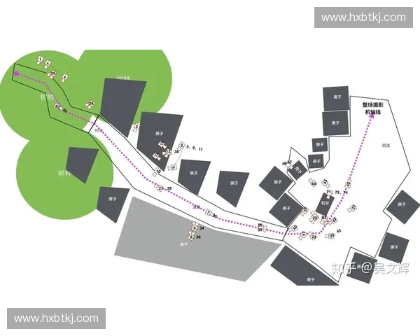 围绕替补阵容打造球队深度与多维战术体系演变趋势全景深度解析研究