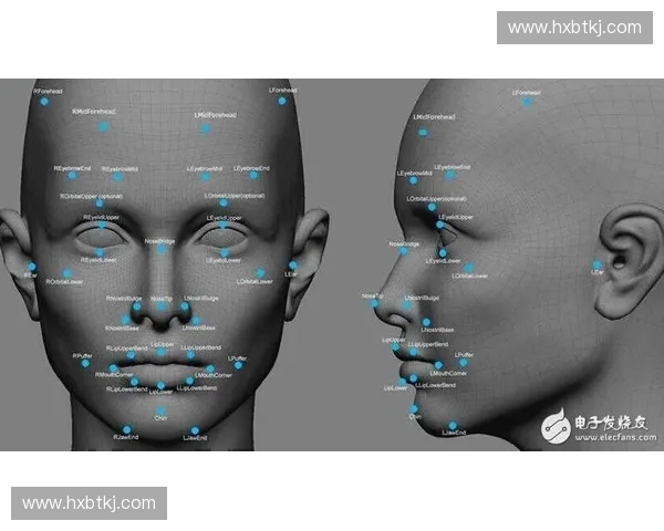 基于姿态分析技术的智能识别与应用研究进展及挑战探讨 基于姿态分析技术的智能识别与应用研究进展及挑战探讨