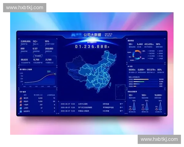 基于体育数据看板的实时分析与决策支持系统设计与实现