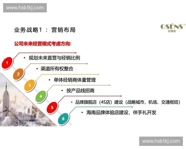 品牌代言战略全面解析助力企业提升市场影响力与消费者认同感 品牌代言战略全面解析助力企业提升市场影响力与消费者认同感