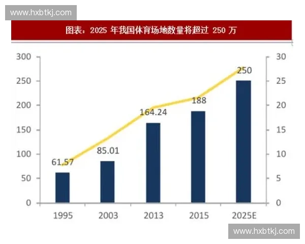 体育投资峰会:探索未来运动产业发展与资本创新机遇 体育投资峰会:探索未来运动产业发展与资本创新机遇