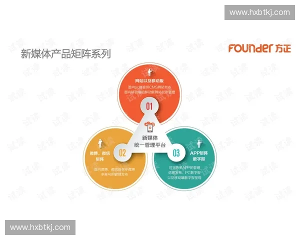 体育新媒体矩阵创新发展模式与内容传播策略研究探索